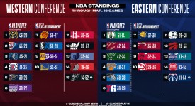 勇士队库明加续约谈判遇薪资分歧：财务规划与市场价值如何平衡